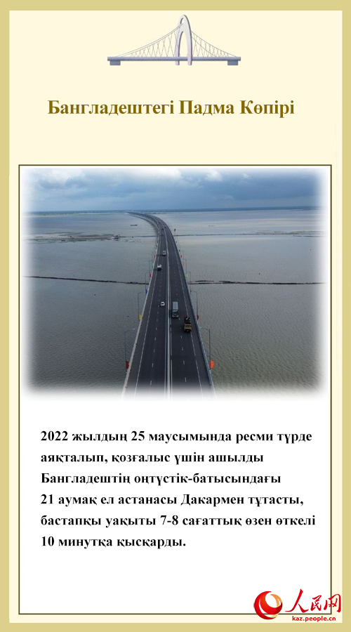 ?Б?р белдеу, б?р жолды?? он жылы - К?л?к ??рылысында?ы жет?ст?ктер