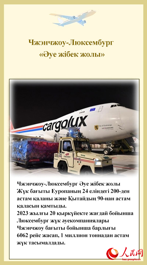 ?Б?р белдеу, б?р жолды?? он жылы - К?л?к ??рылысында?ы жет?ст?ктер