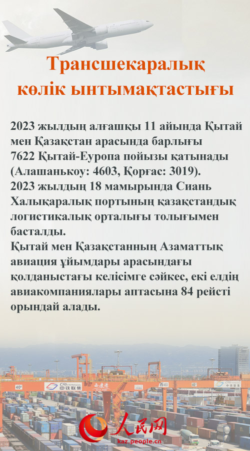 Жылды? ?ортынды: 2023 жыл?ы ?ытай-?аза?стан ынтыма?тасты?ыны? н?тижелер?