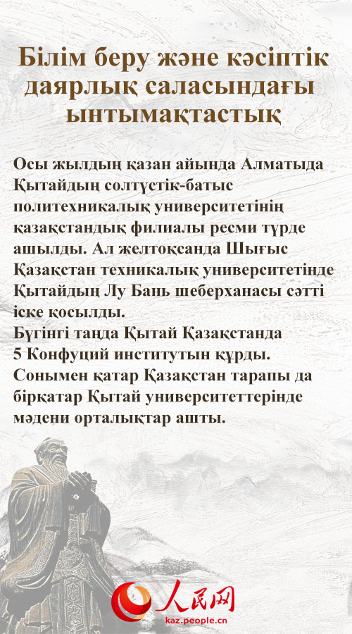 Жылды? ?ортынды: 2023 жыл?ы ?ытай-?аза?стан ынтыма?тасты?ыны? н?тижелер?